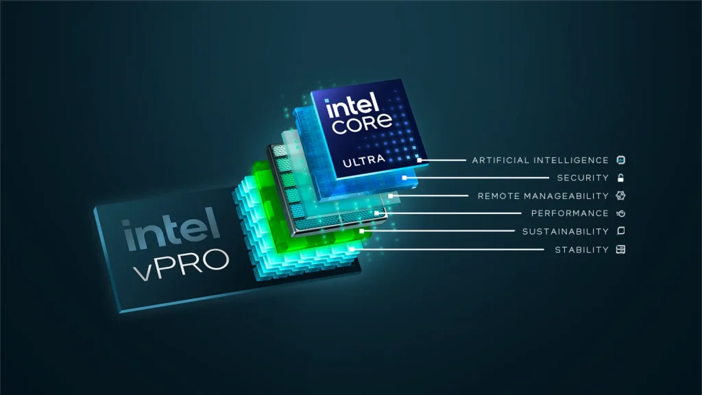 Intel vpro AI PC