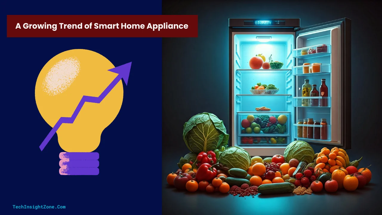 A Growing Trend of Smart Home Appliance