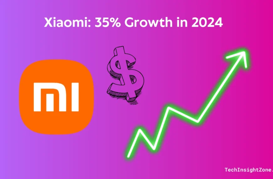 Xiaomi's Growth Surge