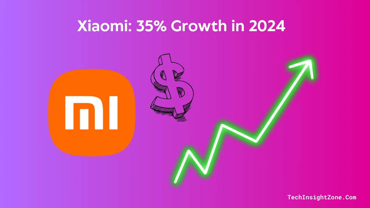 Xiaomi's Growth Surge
