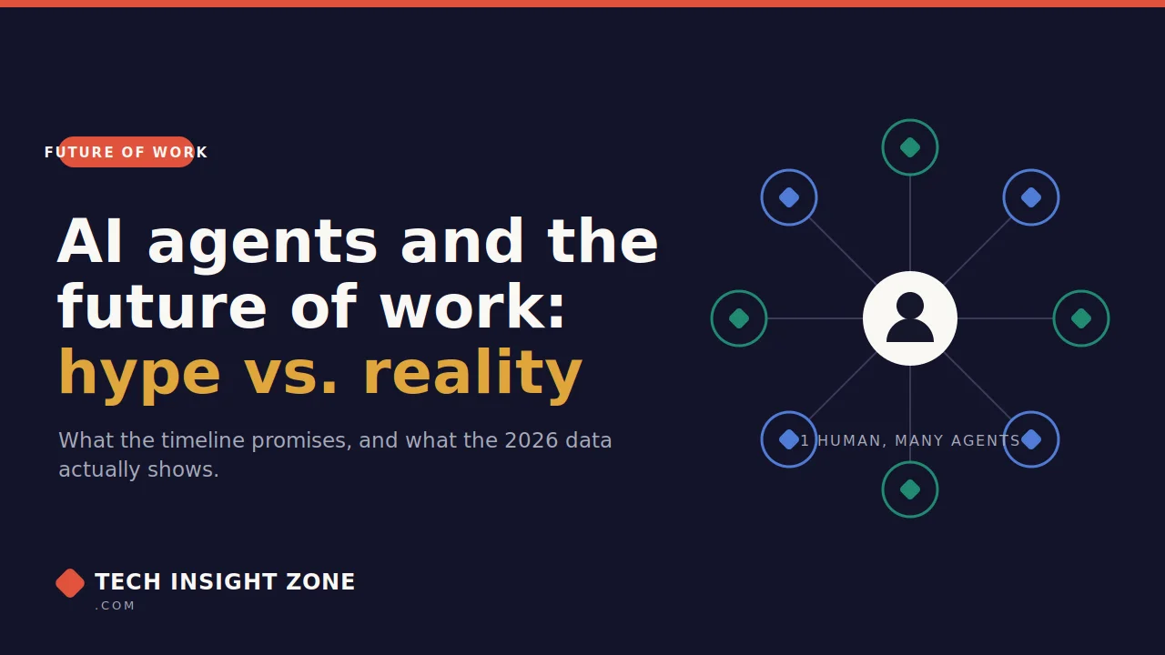 AI agents and the future of work, hype versus reality: one human connected to many AI agents.